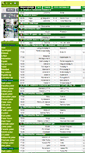 Mobile Screenshot of foci.vilag.info